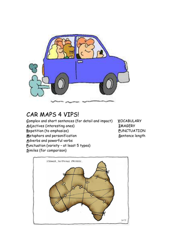 Extended writing - Writing to describe