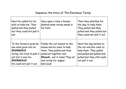 The Enormous Turnip Story Sequencing Teaching Resources