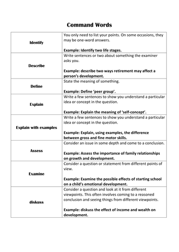 Revision Pack Edexcel GCSE Health and Social Care