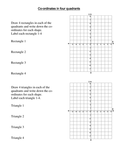 Plotting co-ordinates in four quadrants | Teaching Resources