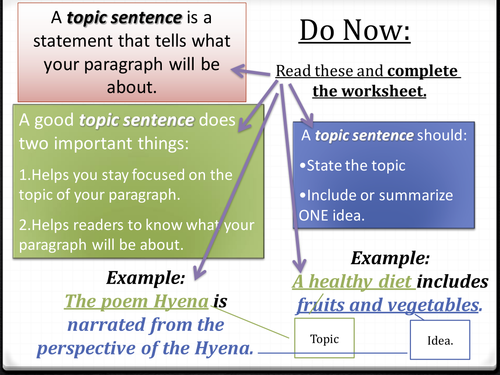 Year 8 Poetry (Nature and Place) SoW - Lesson 10