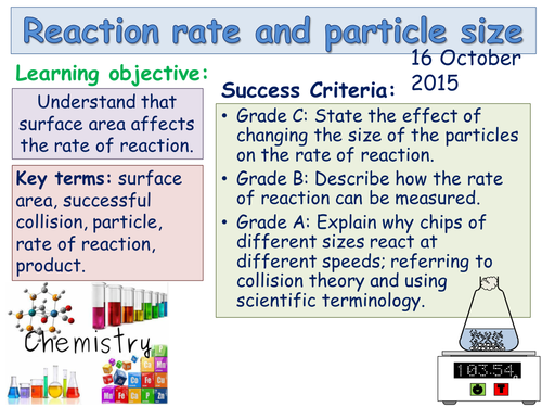 Rates of reaction surface area practical