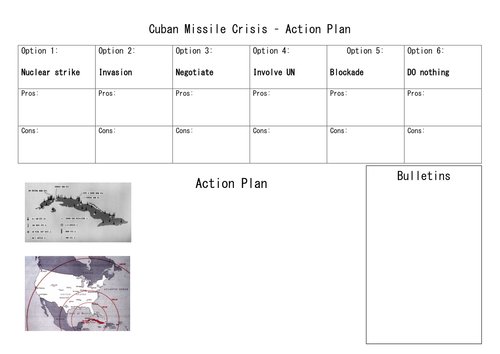 Kennedy's choices - action plan lesson