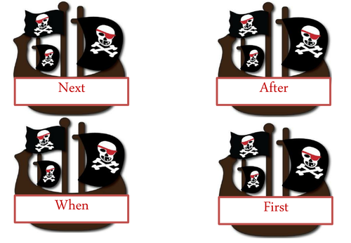 Sentence openers Pirate theme