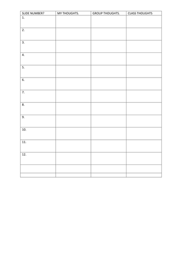 Do my parents understand me ?