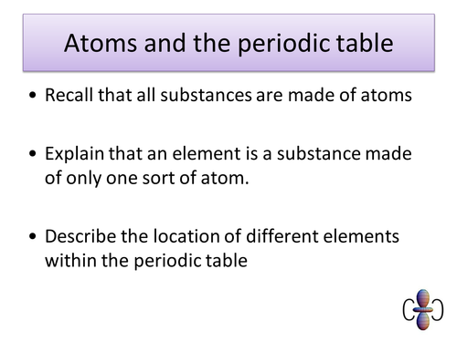 Materials for as physics coursework
