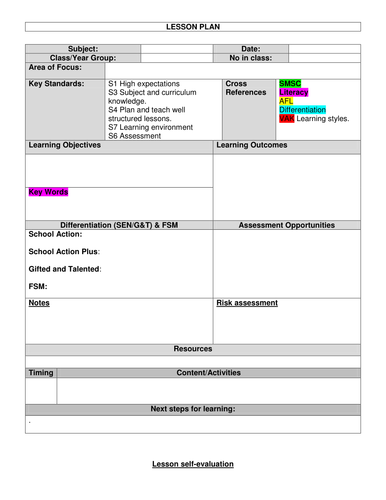 Lesson plan proforma | Teaching Resources