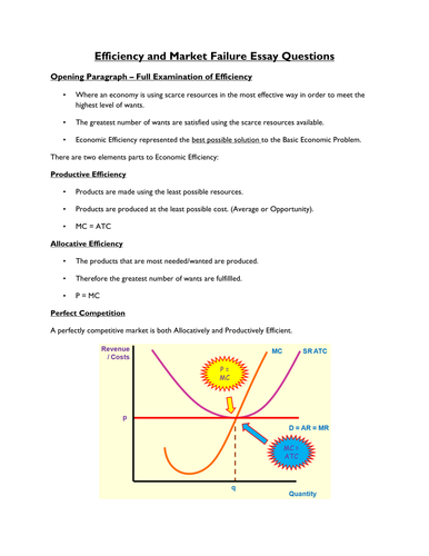 Market Failure and Economic Efficiency Revision Gu