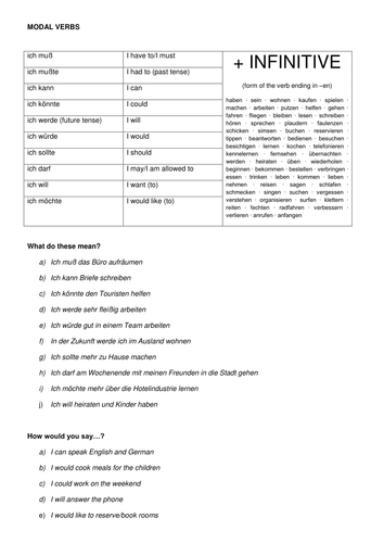 Japanese essays for beginners picture