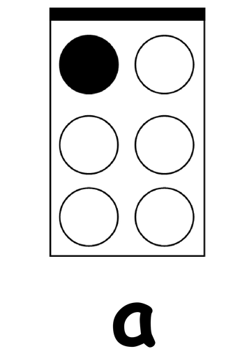 Braille alphabets, sentence strips, differentiated