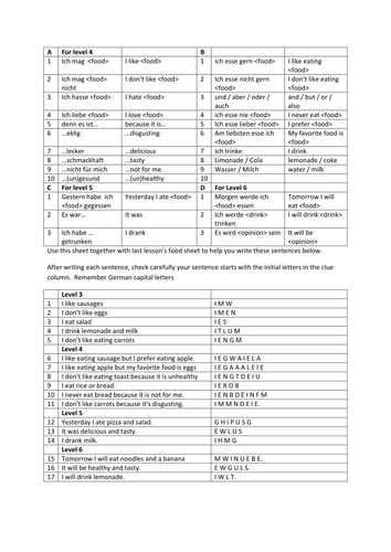 Leveled writing task about German food