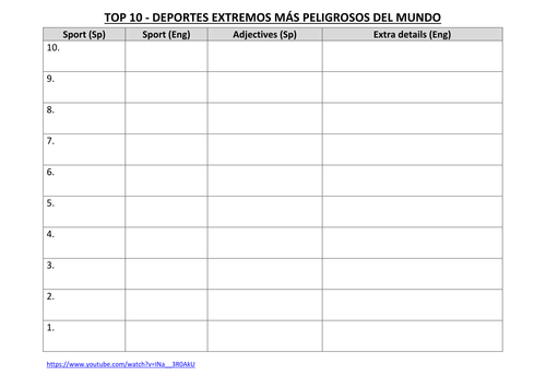 Top 10 extreme sports - video & worksheet