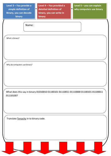 Computing Crazy Part 3