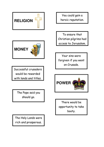 What were the Crusade?