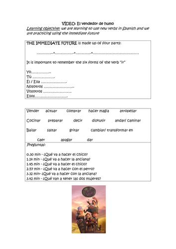 Immediate future 'ir a' - ¿Que va a hacer?