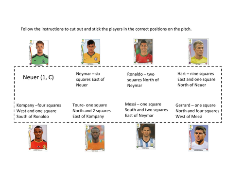 Football Coordinates/Position & Direction Sheets