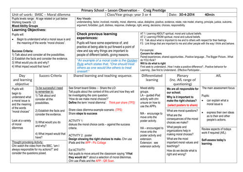 Moral choices and dilemmas
