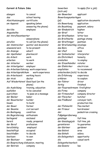 GCSE German Vocabulary lists - AQA spec