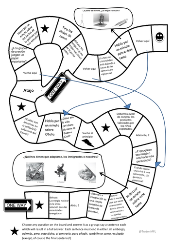 A2 Spanish speaking revision game AQA