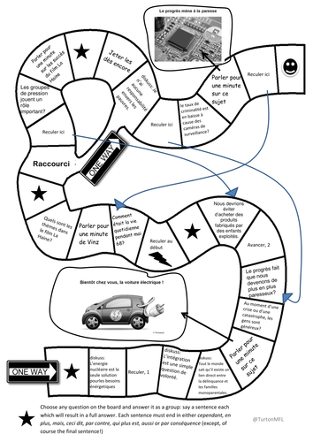A2 French Speaking Practice Game AQA