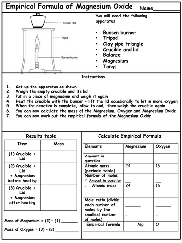 C2 - Empirical Formula of Magnesium Oxide Workshee