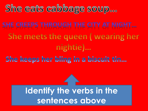 SPAG VERB TENSES REVISION by joridd - UK Teaching 
