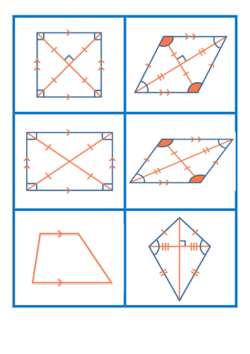 quadrilaterals investigation and matching game teaching resources