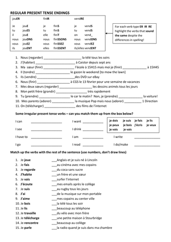 15-spanish-preterite-tense-worksheets-worksheeto