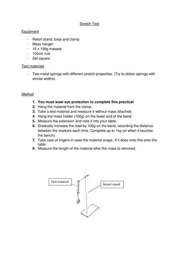 Stretch Test Practical