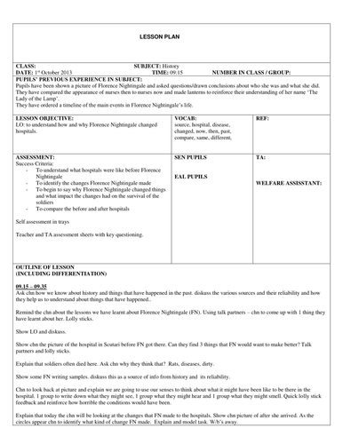Florence Nightingale changed hospitals | Teaching Resources