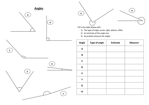 Angle Types and Measuring | Teaching Resources