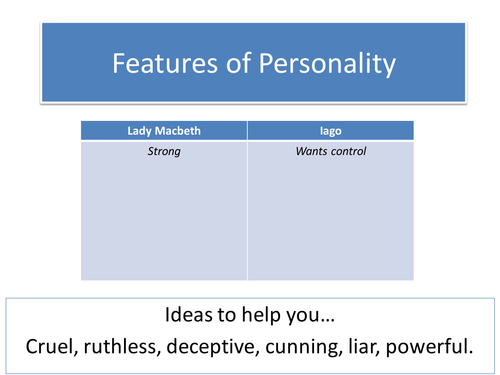 Lady Macbeth and Iago: Disturbed Charatcers | Teaching Resources