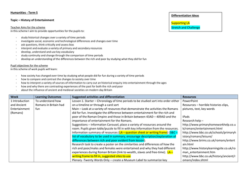 History of Entertainment SOW