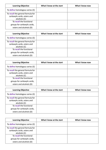 AQA Properties & uses of alcohols