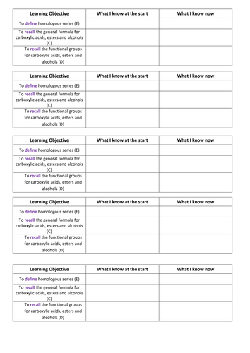 AQA Intro to structures of alcohols,esters & carbo