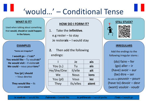 French: Independent Learning Folder