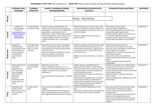 Poetry Exploring Form Y4 Year Four Unit 2B.