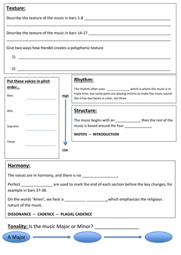 GCSE Baroque Music - Handel Set Work Revision