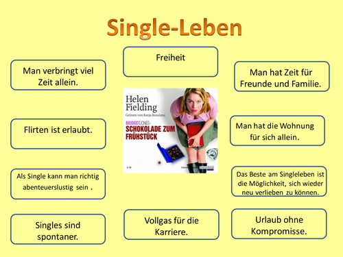 Single Leben Teaching Resources