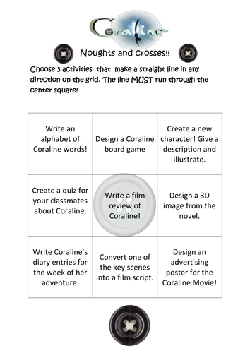 Coraline book script