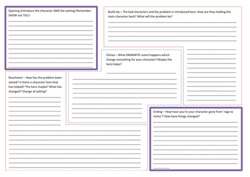 Story Writing Planning Template by nahoughton  Teaching 