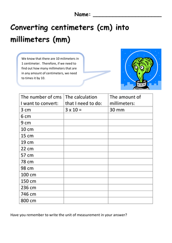 Converting centimeters to milimetres | Teaching Resources