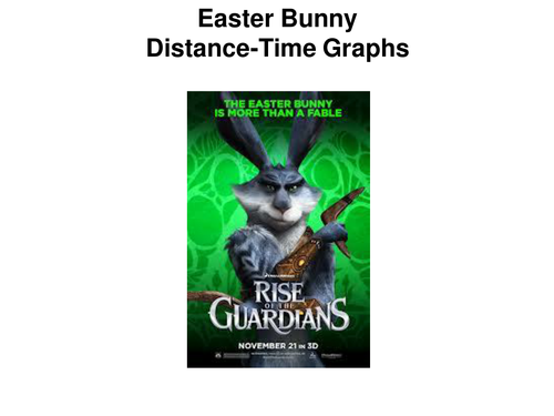 Easter Bunny Distance-Time Graphs