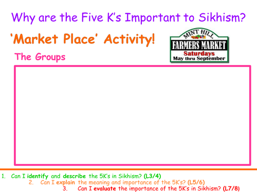 Sikhism and the 5K's Marketplace Activity