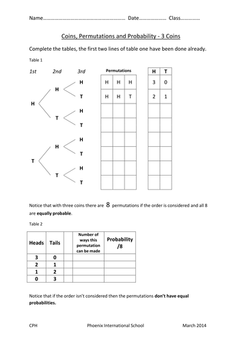 Coins, Dice, Permutations and Probability.