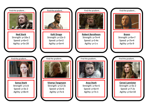 Gradient Top Trumps (Game of Thrones)