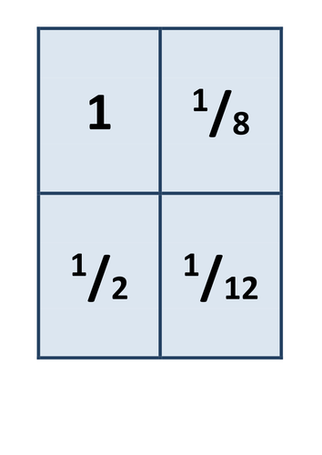 Fractions, Decimals and Percentages Games