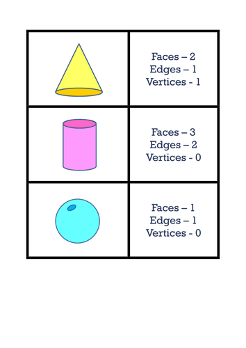 3D shapes - Range of games and activities