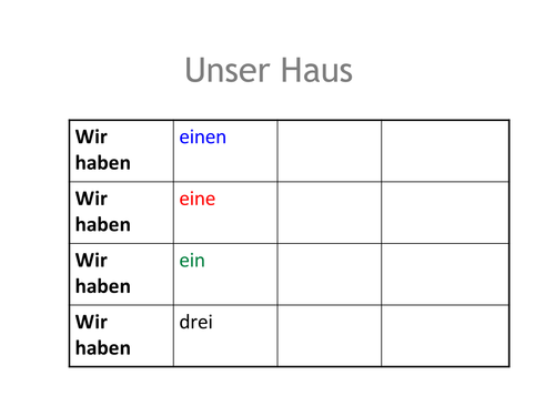 Introduction to adjectival endings