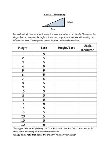 A bit of Trigonometry